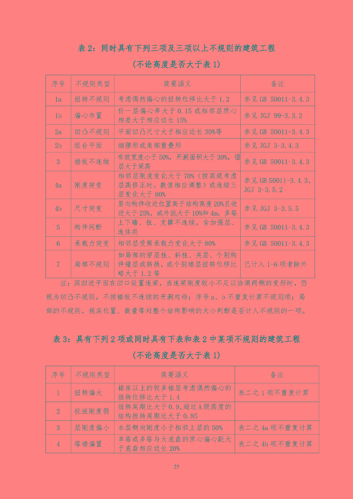 _頁面_25.jpg