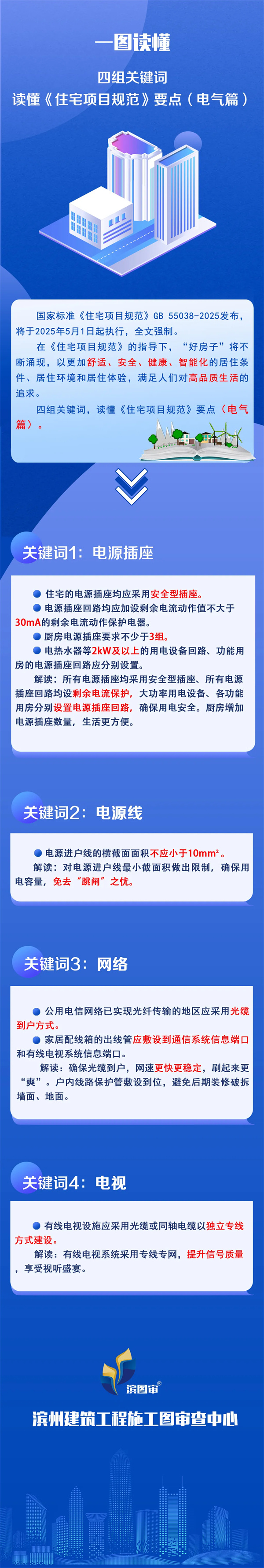電氣.jpg